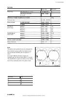 manual Mercedes Benz-190 undefined pag122