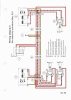 manual Porsche-911 undefined pag5