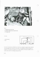 manual Porsche-911 undefined pag7