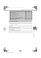 manual Toyota-Hilux 2014 pag271