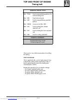 manual Renault-Espace undefined pag10
