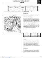 manual Renault-Espace undefined pag46