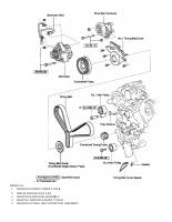 manual Toyota-Tundra undefined pag03