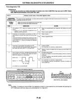manual Mazda-323 undefined pag45