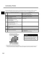 manual Honda-Odyssey undefined pag2