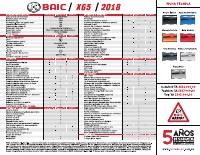 manual Baic-X65 undefined pag2