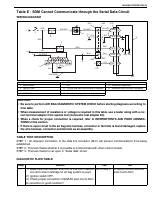 manual Suzuki-Liana undefined pag482