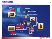 manual Kia-Picanto undefined pag04