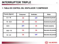manual Kia-Picanto undefined pag11
