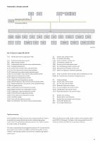 manual Audi-Q3 undefined pag68