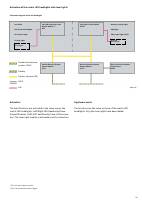 manual Audi-A8 undefined pag097