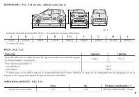manual Fiat-Uno 2010 pag7