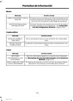 manual Ford-F-350 2014 pag112
