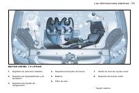 manual Peugeot-Partner 2007 pag088