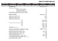 manual Kia-K2700 undefined pag1