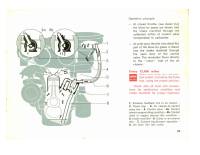 manual Fiat-124 Spider 1976 pag31