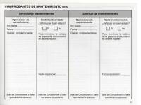 manual Renault-Megane undefined pag31