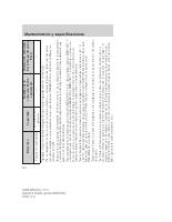 manual Mercury-Mariner 2008 pag312