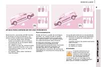 manual Peugeot-Partner 2008 pag036