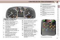manual Peugeot-307 2006 pag017