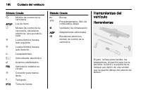manual Opel-Movano 2014 pag162