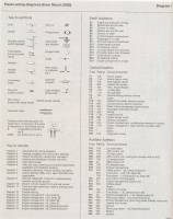 manual Ford-Fiesta undefined pag13