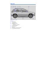 manual Volkswagen-Tiguan 2015 pag001
