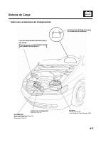 manual Honda-Odyssey undefined pag03