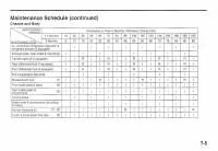 manual Kia-Sportage 2002 pag212
