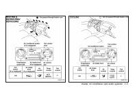 manual Nissan-Frontier 1999 pag093