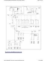manual GMC-Sonoma undefined pag36