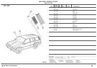 manual Jeep-Cherokee undefined pag0715