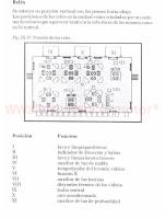 manual Volkswagen-Saveiro undefined pag255