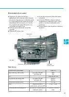 manual Volkswagen-Touareg undefined pag33