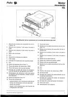manual Fiat-Siena undefined pag15