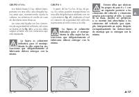 manual Fiat-Punto 2011 pag029