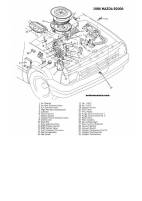 manual Mazda-B2200 undefined pag1