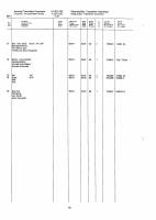 manual Ford-Taunus undefined pag388