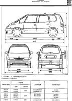 manual Renault-Espace undefined pag001