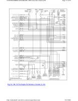 manual Chevrolet-Camaro undefined pag17