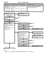 manual Mitsubishi-Pajero undefined pag0286