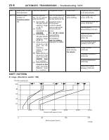 manual Mitsubishi-Pajero undefined pag0715