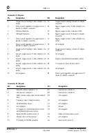 manual Porsche-911 undefined pag2
