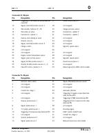 manual Porsche-911 undefined pag3