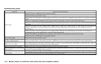 manual Nissan-Quest 2012 pag239
