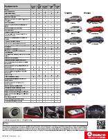 manual Haval-H2 undefined pag2