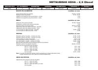 manual Mitsubishi-Canter undefined pag1