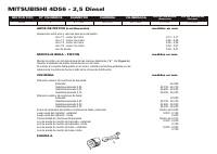 manual Mitsubishi-Canter undefined pag2