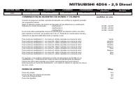 manual Mitsubishi-Canter undefined pag3