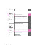 manual Toyota-Hilux 2015 pag001